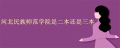 河北民族師范學(xué)院是二本還是三本