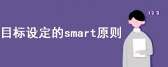 目標設定的smart原則