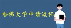 哈佛大學(xué)申請(qǐng)流程