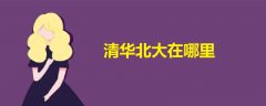 清華北大在哪里