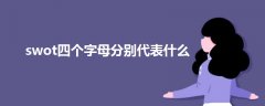 swot四個(gè)字母分別代表什么