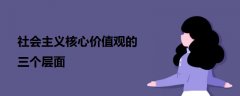 社會(huì)主義核心價(jià)值觀的三個(gè)層面