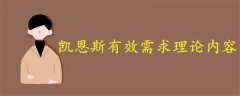 凱恩斯有效需求理論內(nèi)容