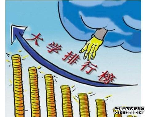 二本C類是什么意思？二本C類屬于二本嗎？二本C類大學(xué)排行榜