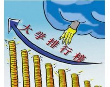 二本C類是什么意思？二本C類屬于二本嗎？二本C類大學(xué)排行榜