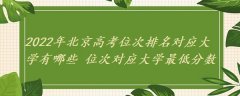 2023年北京高考位次排名對應大學有哪些 位次對應大學最低分數(shù)