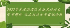2023年天津高考位次排名對應大學有哪些 位次對應大學最低分數(shù)