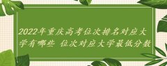 2023年重慶高考位次排名對應大學有哪些 位次對應大學最低分數(shù)