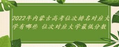 2023年內(nèi)蒙古高考位次排名對應大學有哪些 位次對應大學最低分數(shù)