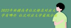 2023年新疆高考位次排名對應大學有哪些 位次對應大學最低分數(shù)