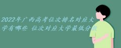 2023年廣西高考位次排名對應大學有哪些 位次對應大學最低分數(shù)