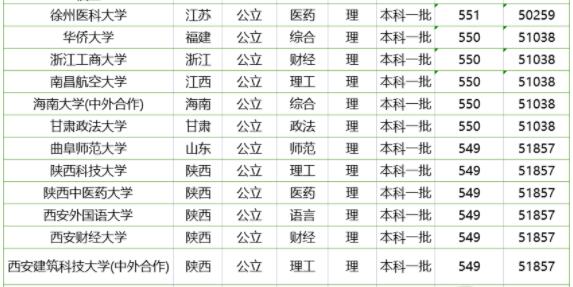 四川省550.jpg